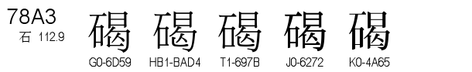 U+78A3